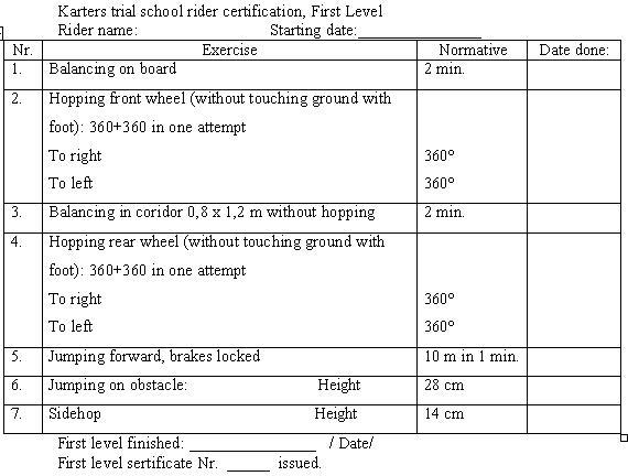 Karters-school-1st-level-01.jpg