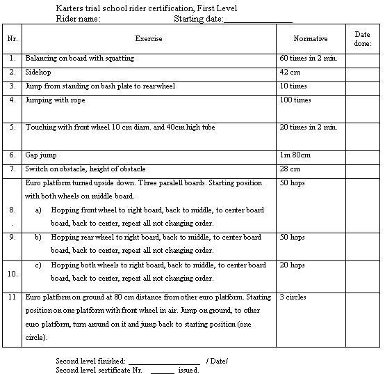 Karters-school-2nd-level-01.jpg